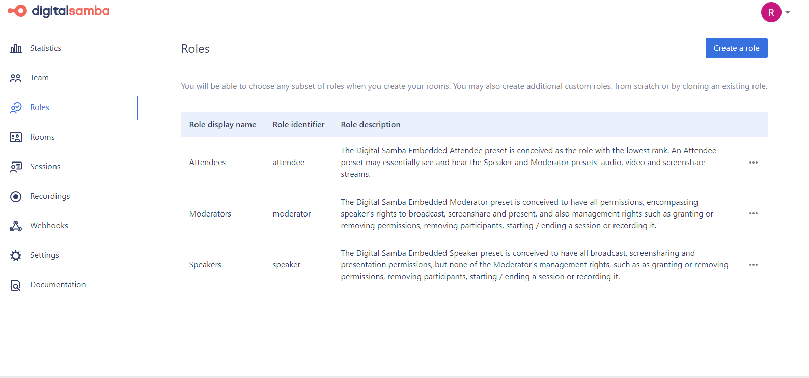 Roles embedded