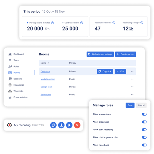 video conferencing api Dashboard Digital Samba